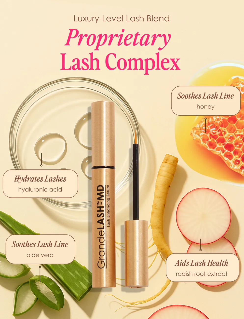 Ingrédients de Grande Cosmetics Sérum cils GrandeLASH-MD