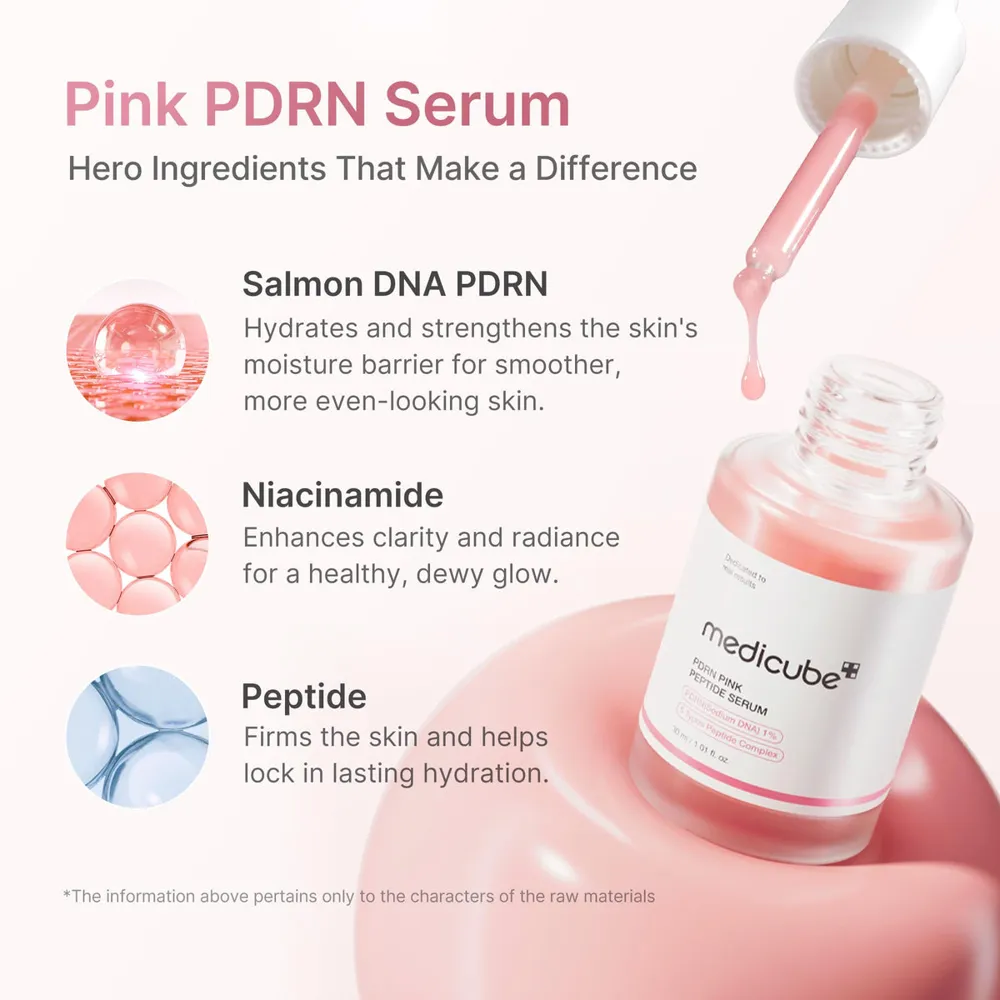 Ingrédients de Medicube Sérum PDRN Pink Peptide