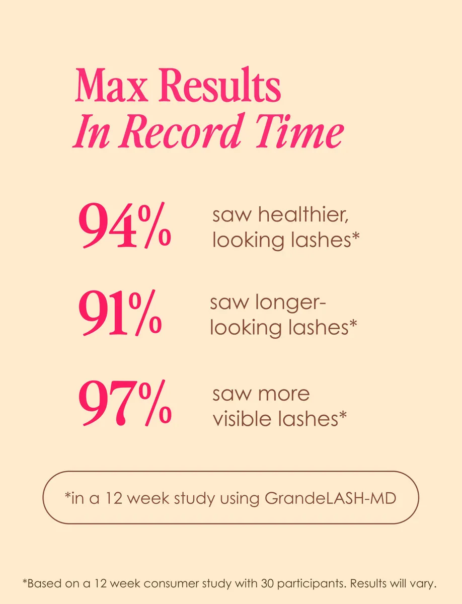 Grande Cosmetics Sérum cils GrandeLASH-MD 1 ml
