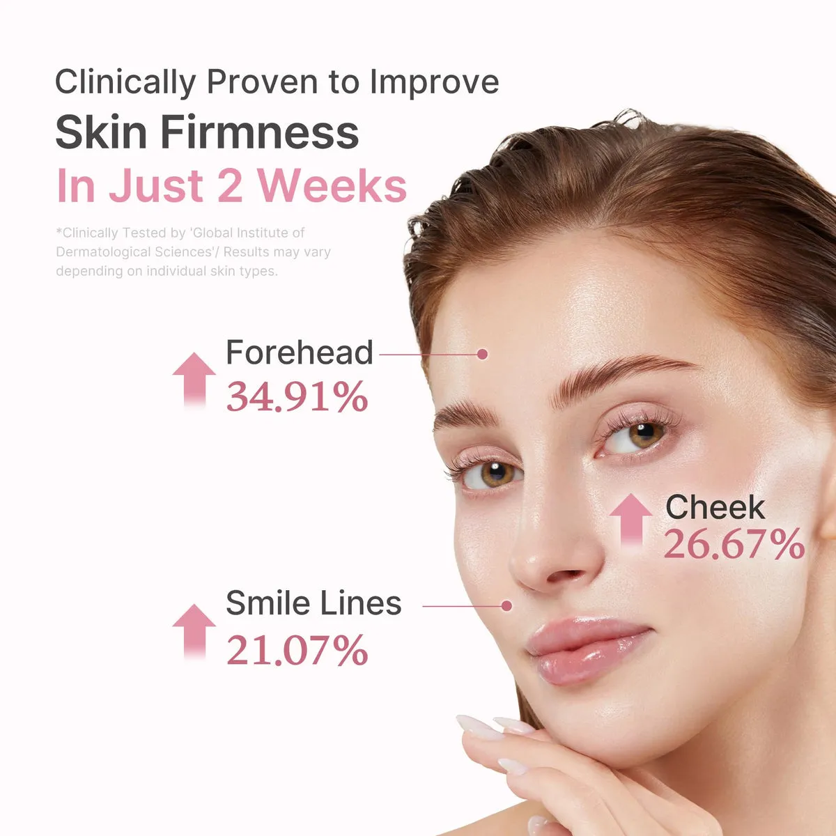 Medicube Sérum PDRN Pink Peptide 30 ml